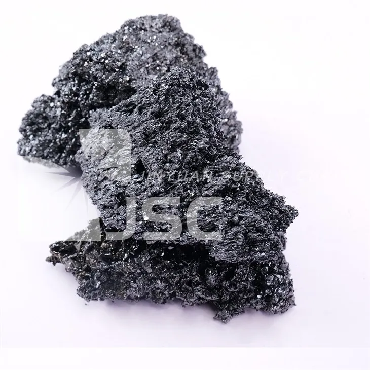 Reractory material silicon carbide